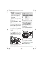 Предварительный просмотр 104 страницы Bosch GFF 22 A Professional Original Instructions Manual