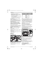 Предварительный просмотр 132 страницы Bosch GFF 22 A Professional Original Instructions Manual