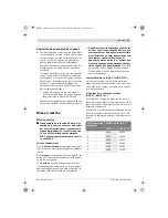 Preview for 31 page of Bosch GGS 27 L Original Instructions Manual