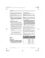 Preview for 100 page of Bosch GGS 27 L Original Instructions Manual