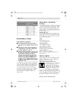 Preview for 128 page of Bosch GGS 27 L Original Instructions Manual