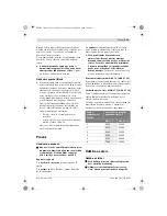 Preview for 135 page of Bosch GGS 27 L Original Instructions Manual