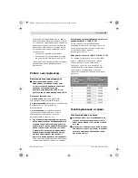 Preview for 163 page of Bosch GGS 27 L Original Instructions Manual