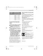 Preview for 173 page of Bosch GGS 27 L Original Instructions Manual