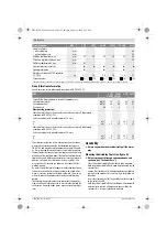 Preview for 13 page of Bosch GGS 28 C Professional Original Instructions Manual