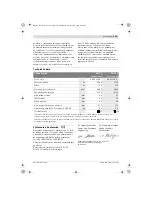 Preview for 159 page of Bosch GGS 6 S PROFESSIONAL Original Instructions Manual