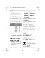 Preview for 88 page of Bosch GGS Professional 28 C Original Instructions Manual