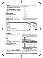 Предварительный просмотр 32 страницы Bosch GHG 16-50 Original Instructions Manual