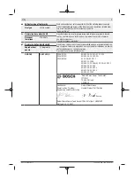 Предварительный просмотр 41 страницы Bosch GHG 180 Series Original Instructions Manual