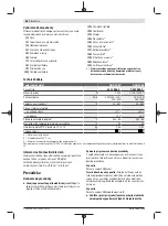 Предварительный просмотр 86 страницы Bosch GHG 20-63 Original Instructions Manual