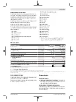 Предварительный просмотр 91 страницы Bosch GHG 20-63 Original Instructions Manual