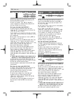 Предварительный просмотр 104 страницы Bosch GHG 20-63 Original Instructions Manual