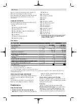 Предварительный просмотр 114 страницы Bosch GHG 20-63 Original Instructions Manual