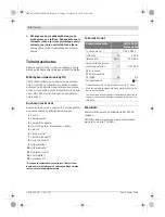 Preview for 54 page of Bosch GHG 600 CE Original Instructions Manual