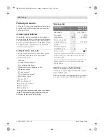 Preview for 64 page of Bosch GHG 600 CE Original Instructions Manual