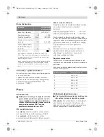 Preview for 70 page of Bosch GHG 600 CE Original Instructions Manual