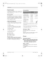 Preview for 74 page of Bosch GHG 600 CE Original Instructions Manual