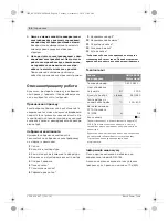 Preview for 94 page of Bosch GHG 600 CE Original Instructions Manual