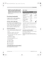 Preview for 99 page of Bosch GHG 600 CE Original Instructions Manual