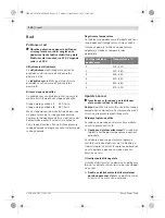 Preview for 110 page of Bosch GHG 600 CE Original Instructions Manual