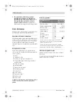 Preview for 114 page of Bosch GHG 600 CE Original Instructions Manual