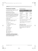 Preview for 124 page of Bosch GHG 600 CE Original Instructions Manual