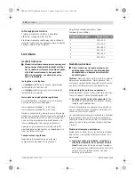 Preview for 130 page of Bosch GHG 600 CE Original Instructions Manual