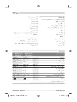 Предварительный просмотр 216 страницы Bosch GHG 660 LCD Professional Original Instructions Manual