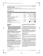 Предварительный просмотр 61 страницы Bosch GHG 660 LCD Original Instructions Manual