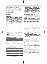 Preview for 19 page of Bosch GHG Professional 16-50 Original Instructions Manual