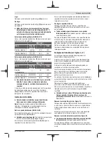 Preview for 23 page of Bosch GHG Professional 16-50 Original Instructions Manual