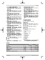 Preview for 25 page of Bosch GHG Professional 16-50 Original Instructions Manual