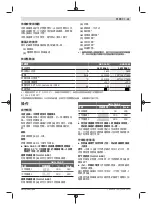 Preview for 29 page of Bosch GHG Professional 16-50 Original Instructions Manual