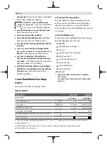 Preview for 32 page of Bosch GHG Professional 16-50 Original Instructions Manual