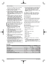 Preview for 36 page of Bosch GHG Professional 16-50 Original Instructions Manual