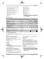 Предварительный просмотр 39 страницы Bosch GHG Professional 20-63 Original Instructions Manual