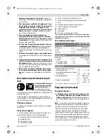 Preview for 15 page of Bosch GHJ 12+18V Men Professional Series Original Instructions Manual