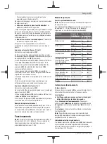 Preview for 37 page of Bosch GHO 12V-20 Professional Original Instructions Manual