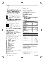 Preview for 84 page of Bosch GHO 12V-20 Professional Original Instructions Manual