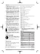 Preview for 196 page of Bosch GHO 12V-20 Professional Original Instructions Manual