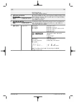 Preview for 223 page of Bosch GHO 12V-20 Professional Original Instructions Manual