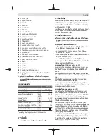 Preview for 39 page of Bosch GHO 6500 Original Instructions Manual