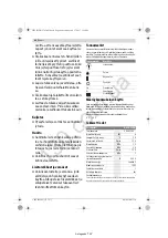 Предварительный просмотр 85 страницы Bosch GHP 8-15 XD Original Instructions Manual