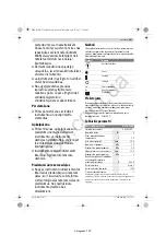 Предварительный просмотр 208 страницы Bosch GHP 8-15 XD Original Instructions Manual