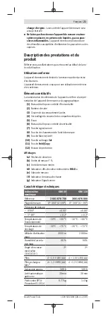 Предварительный просмотр 21 страницы Bosch GIM 120 Original Instructions Manual