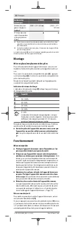 Предварительный просмотр 22 страницы Bosch GIM 120 Original Instructions Manual