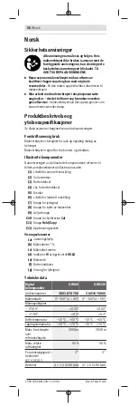 Предварительный просмотр 58 страницы Bosch GIM 120 Original Instructions Manual