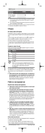 Предварительный просмотр 100 страницы Bosch GIM 120 Original Instructions Manual