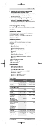 Предварительный просмотр 105 страницы Bosch GIM 120 Original Instructions Manual