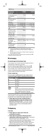 Предварительный просмотр 112 страницы Bosch GIM 120 Original Instructions Manual